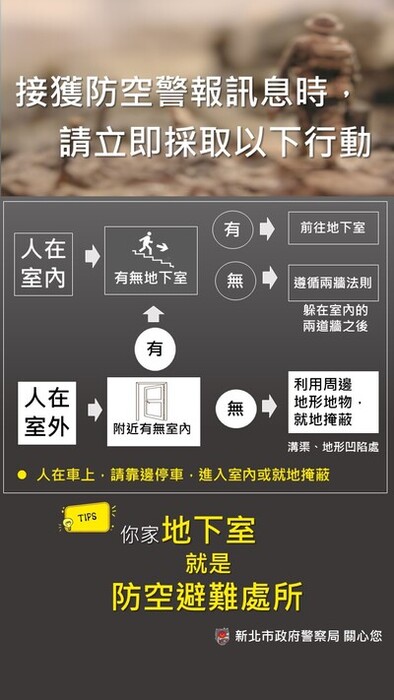 檢送新北市警察局「防空疏散避難設施」宣導文宣6份及影音1部圖片