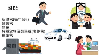 租稅教育宣導圖片